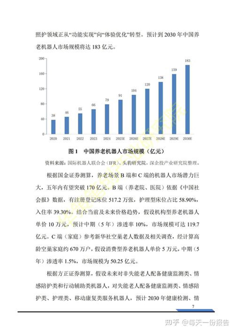 市场调研：洞察行业新趋势