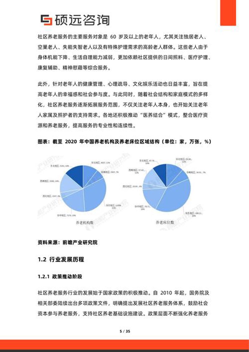 信息咨询业的上海风向
